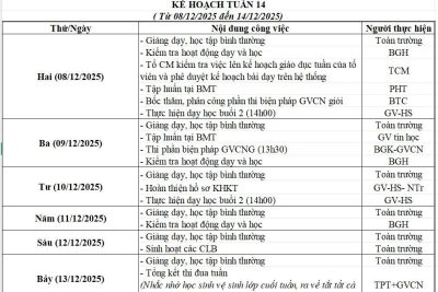KẾ HOẠCH CHUYÊN MÔN TUẦN 14(Từ ngày 08/12/2025- 14/12/2025)