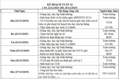 KẾ HOẠCH CHUYÊN MÔN TUẦN 16(Từ ngày 22/12/2025- 28/18/2025)