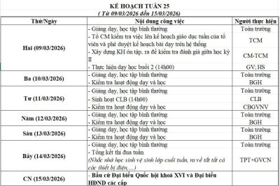 KẾ HOẠCH CHUYÊN MÔN TUẦN 26(Từ ngày 09/03/2026- 15/03/2026)