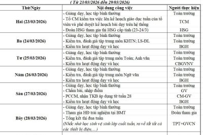 KẾ HOẠCH CHUYÊN MÔN TUẦN 27(Từ ngày 23/03/2026- 29/03/2026)