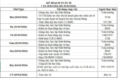 KẾ HOẠCH CHUYÊN MÔN TUẦN 28(Từ ngày 30/03/2026- 05/04/2026)