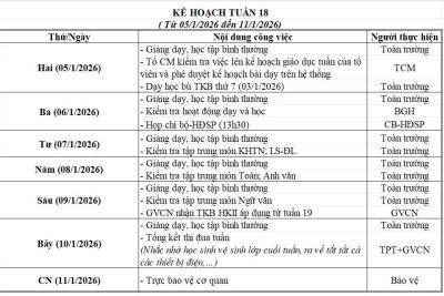 KẾ HOẠCH CHUYÊN MÔN TUẦN 18(Từ ngày 05/01/2026- 11/01/2026)