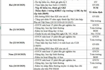 KẾ HOẠCH CHUYÊN MÔN TUẦN 07(Từ ngày 20/10/2025- 26/10/2025)