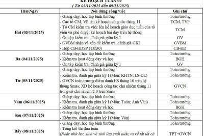 KẾ HOẠCH CHUYÊN MÔN TUẦN 09(Từ ngày 03/11/2025- 16/11/2025)